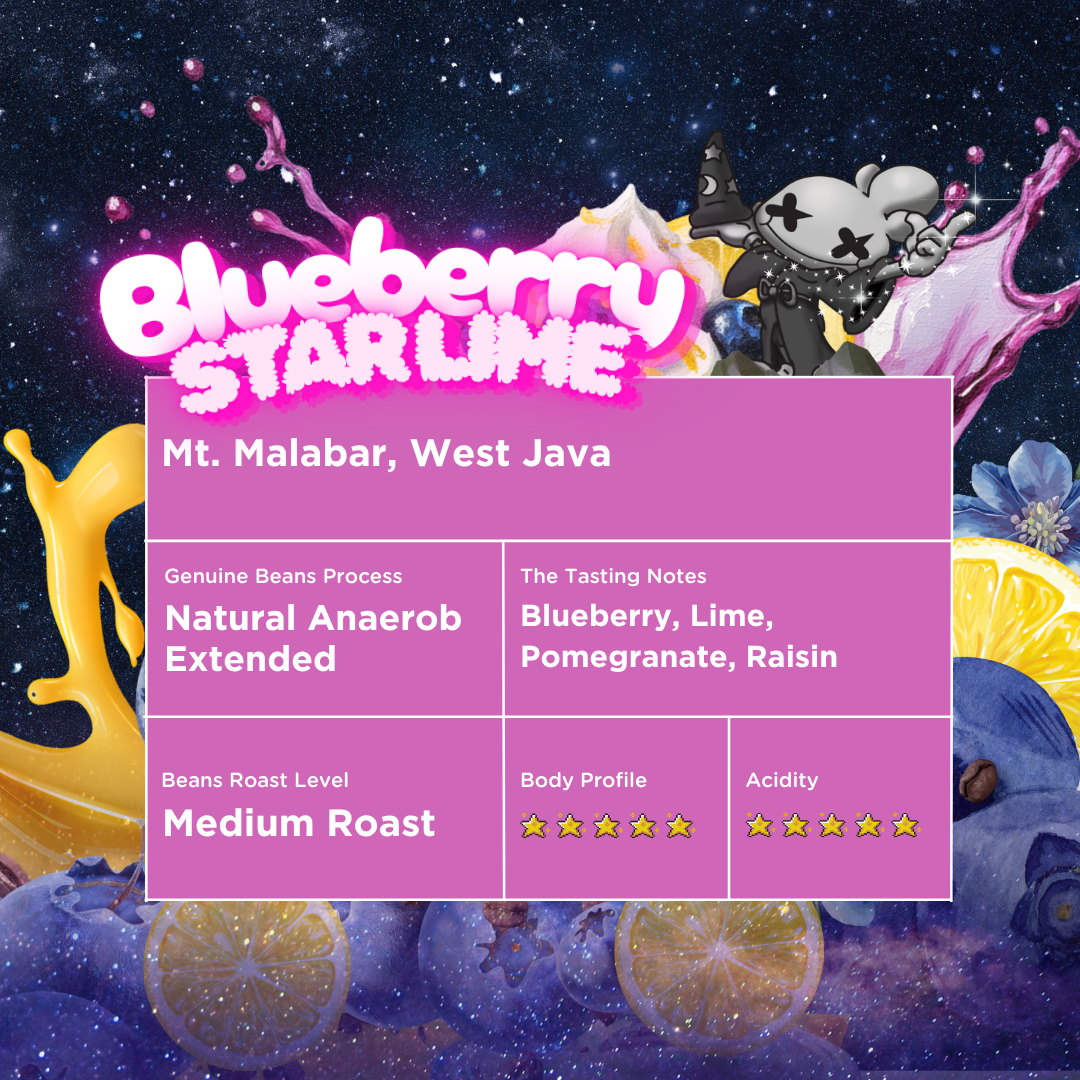 Blueberry Starlime - Coffee Pouch